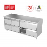 Cooling Counters and Heated Equipment